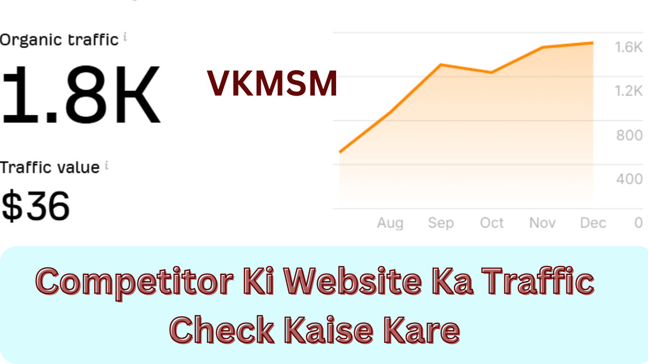 Competitor Ki Website Ka Traffic Check Kaise Kare In Hindi