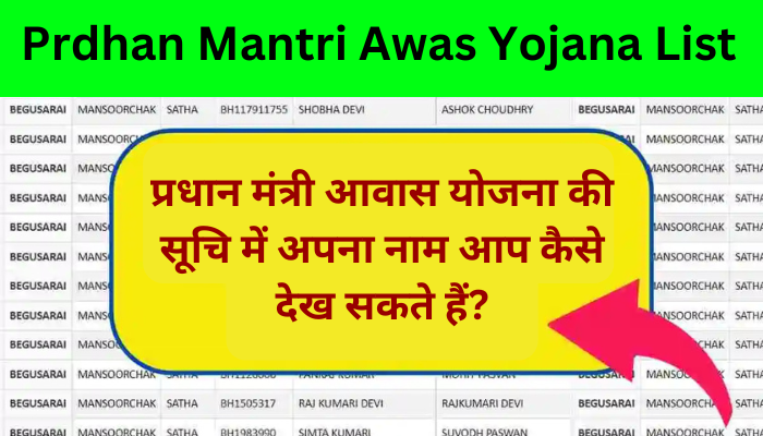 Prdhan Mantri Awas Yojana List